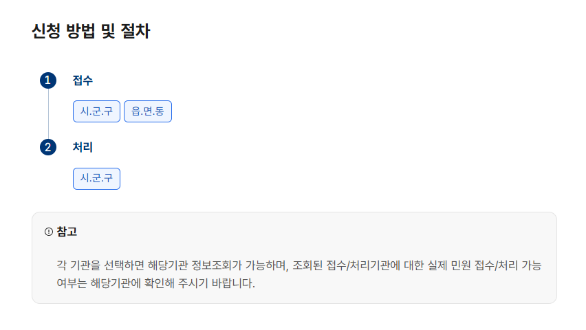 보육교사 경력증명서 발급 절차