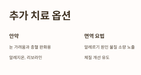 꽃가루 알레르기 약