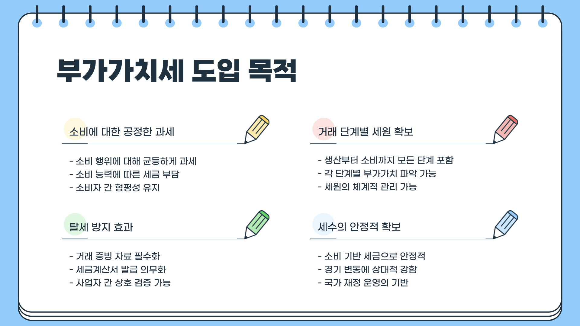 부가가치세 뜻 &amp;#124; 부가가치세 신고기간 &amp;#124; 부가가치세 계산 한 번에 끝낸다
