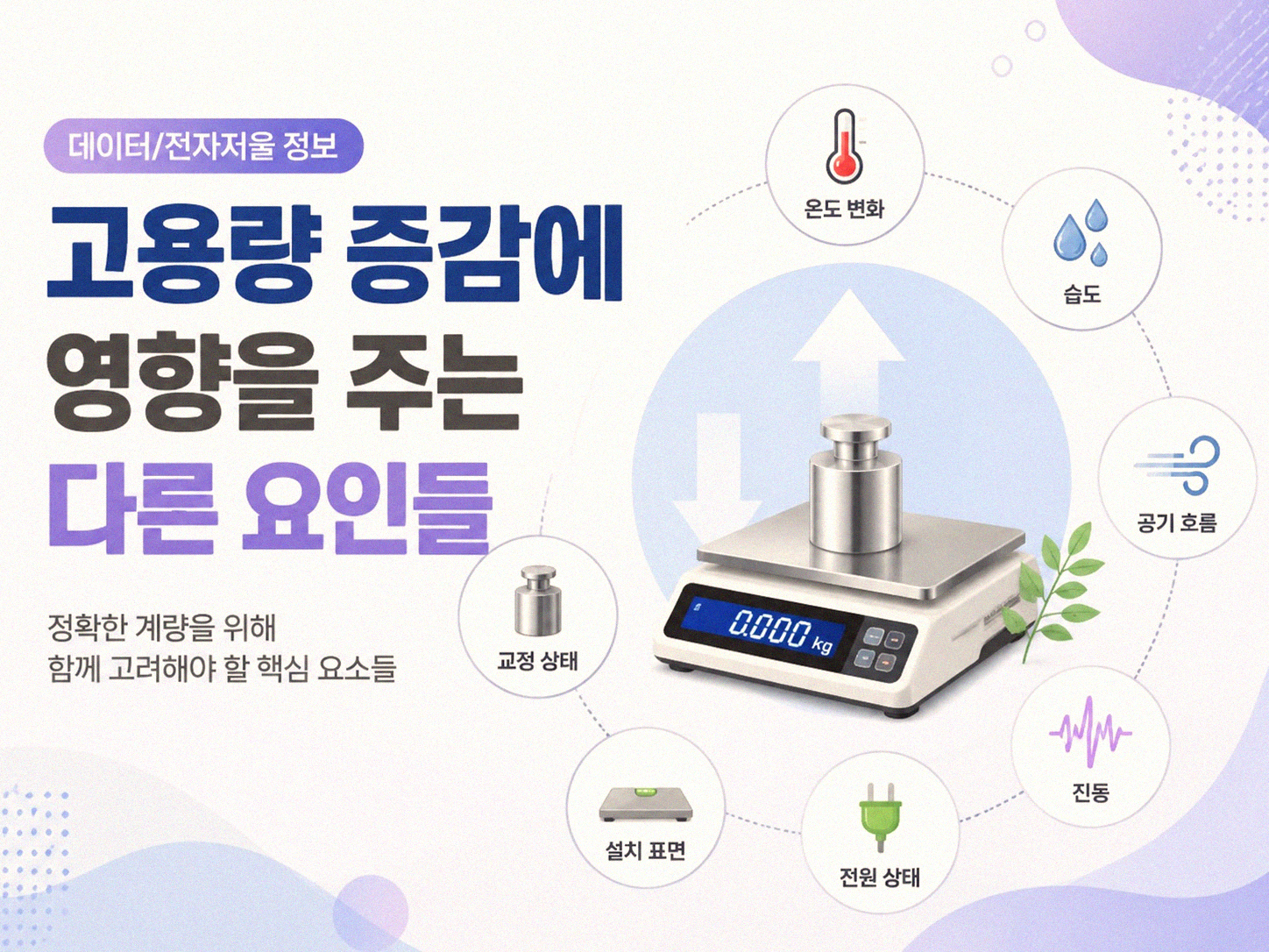 최저임금 올리면 일자리 줄어드는 걸까