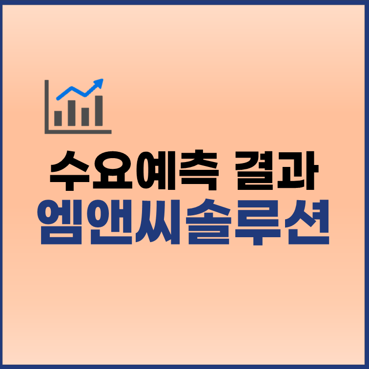 엠앤씨솔루션 수요예측결과 공모가 65000원