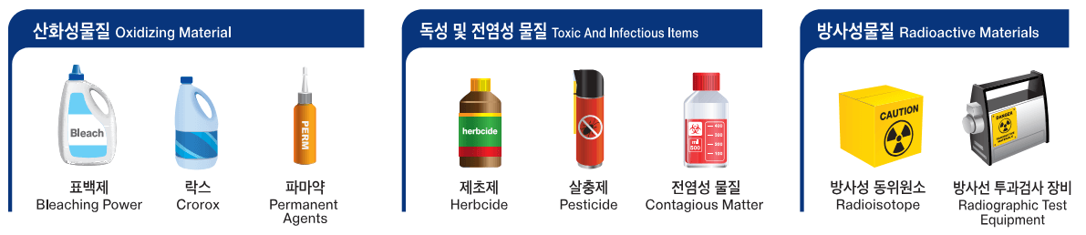 기내 반입 금지 표백제