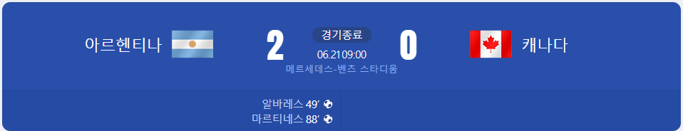 아르헨티나 캐나다 경기