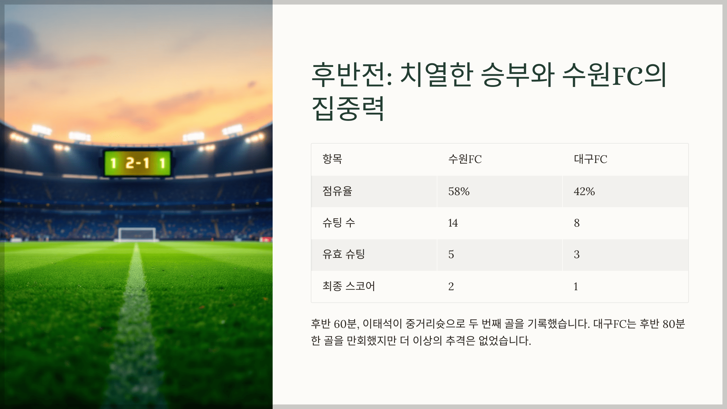 후반전: 치열한 승부와 수원FC의 집중력
