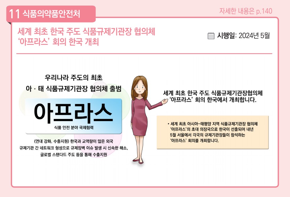 세계 최초 한국 주도 식품규제기관장 협의체 '아프라스'회의 한국 개최