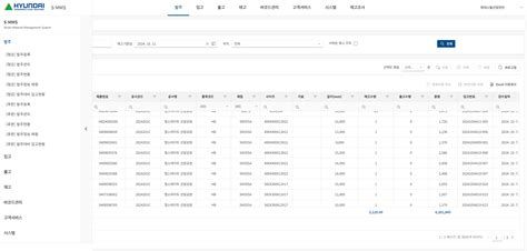 입출고관리프로그램