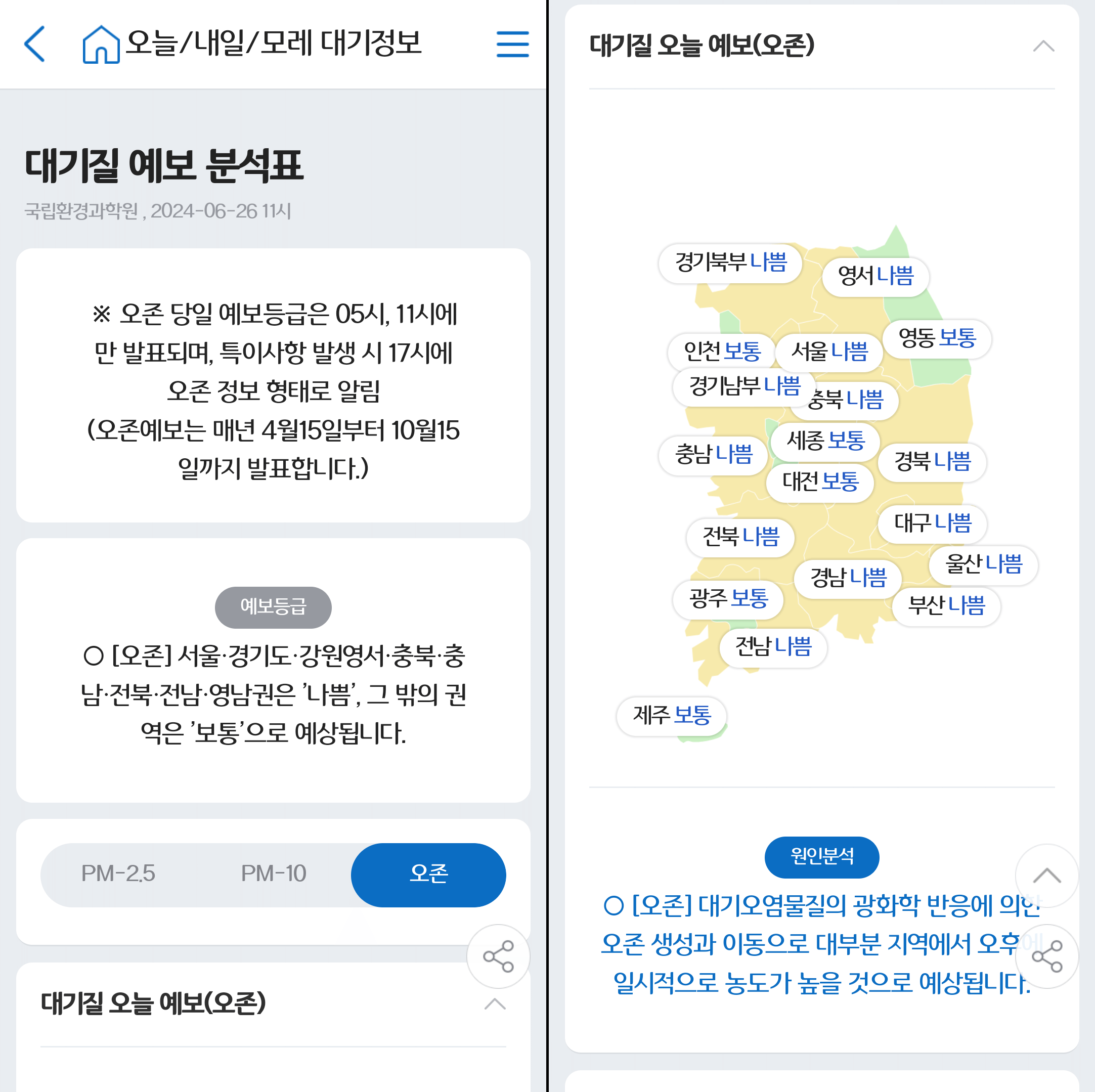 대기질 예보