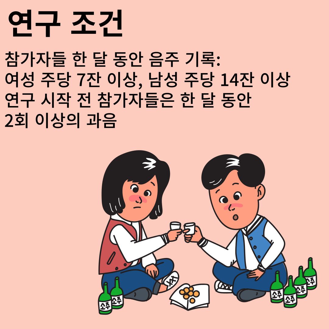음주, 약물