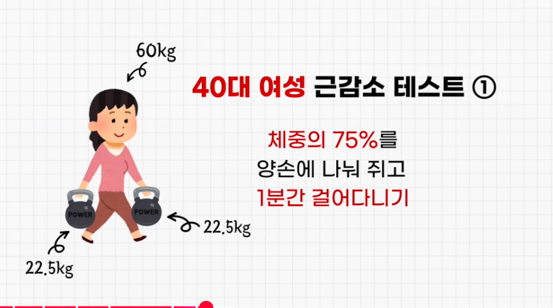 "지금 바로 '이 운동'부터 시작하세요" 나도 모르게 빠진 근육 회복하는 초간단 운동법