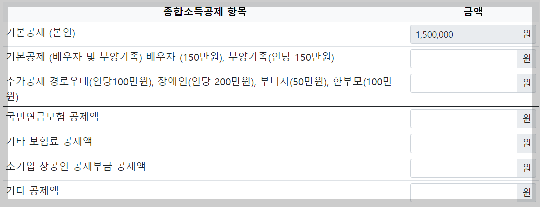 종합소득세