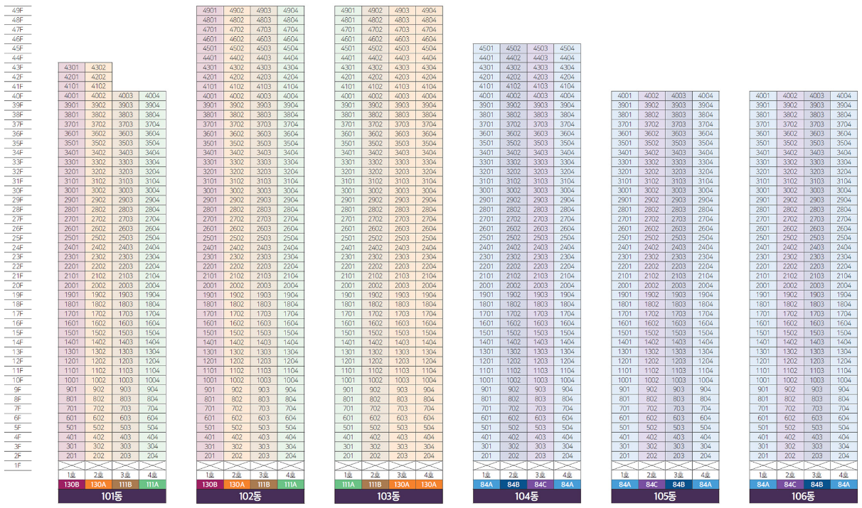 신영지웰 푸르지오 테크노폴리스 센트럴 동·호라인 배치도