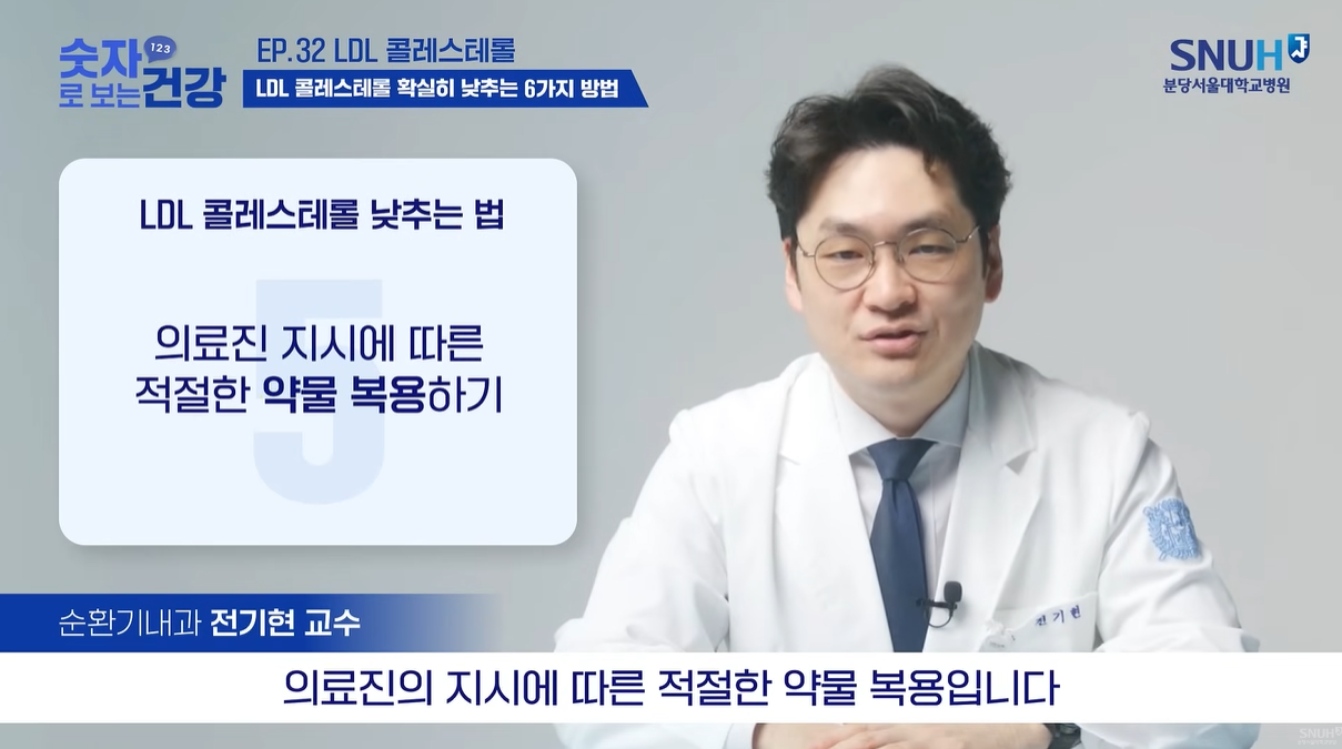 의료진의 지시에 따라 약물 복용