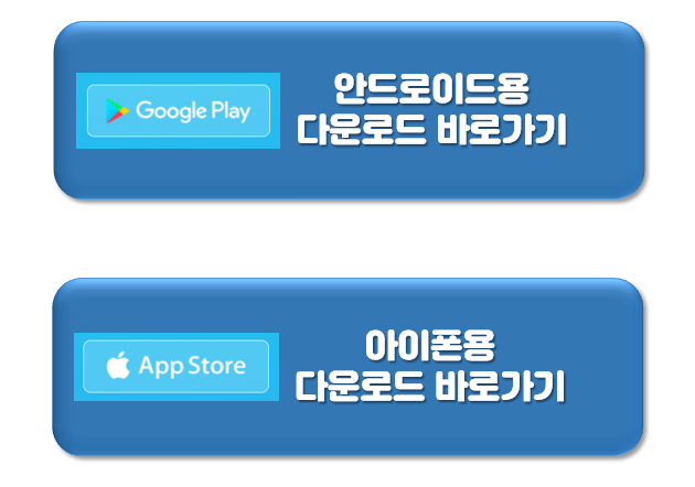 트래블월렛 카드(해외여행용 카드) 사용법, 카드 신청