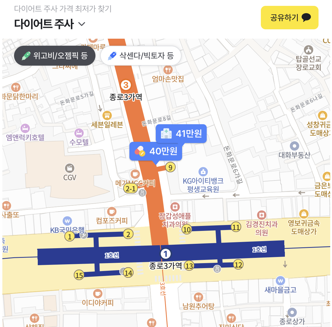 용인 위고비 처방병원 찾는 법