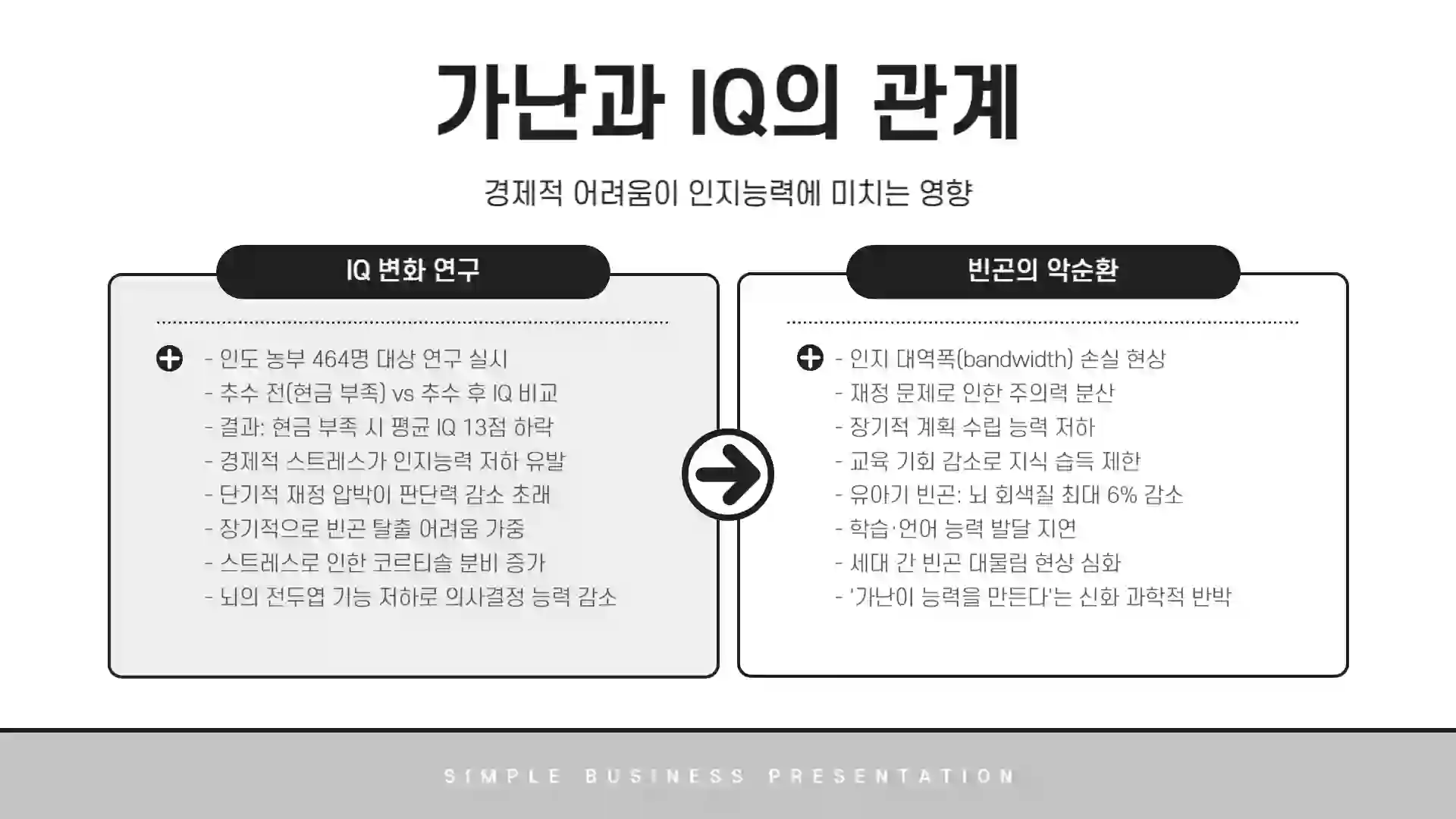 돈이 안 모이는 진짜 이유, 뇌과학으로 풀다