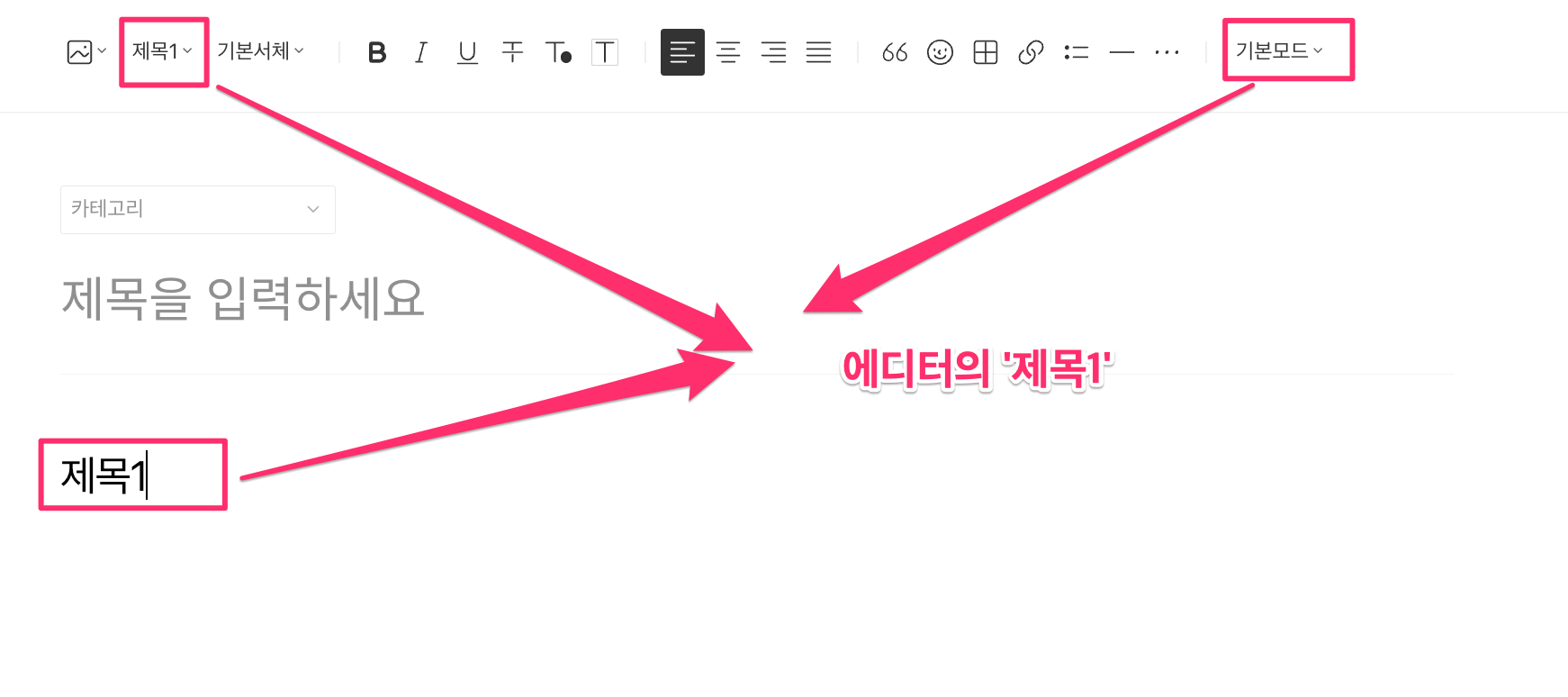 에디터에서 문단 모양을 제목 1로 변경하면, 웹 브라우저에서 제대로 인식하기 위해 <h1> 태그로 감싸진다.