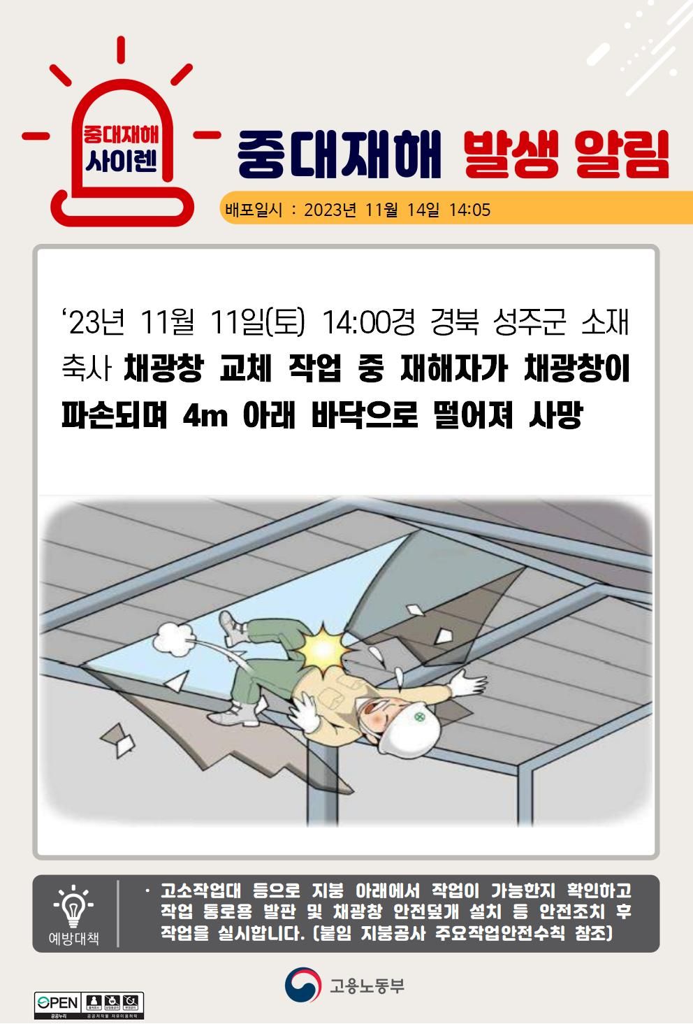 축사 채광창 교체작업 중 채광창이 파손되며 떨어짐(4m)