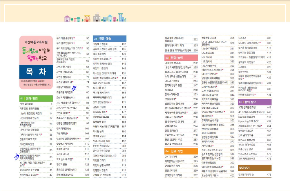 동네방네마을속행복한학교 행복마을학교 목차
