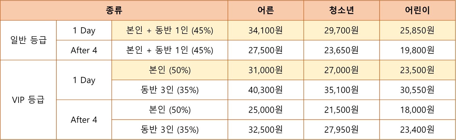 KT멤버십 할인