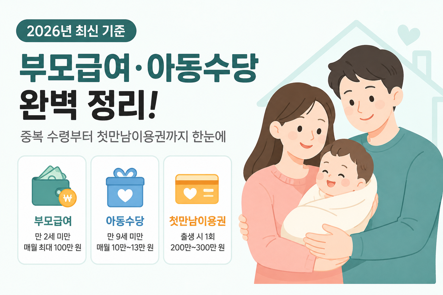 2026 부모급여·아동수당 중복 수령 총정리