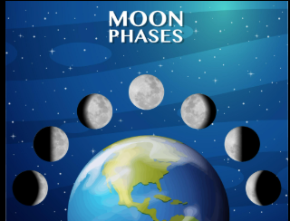 달의 위치에 따라 달의 위상이 변하는 모습 설명하는 그림