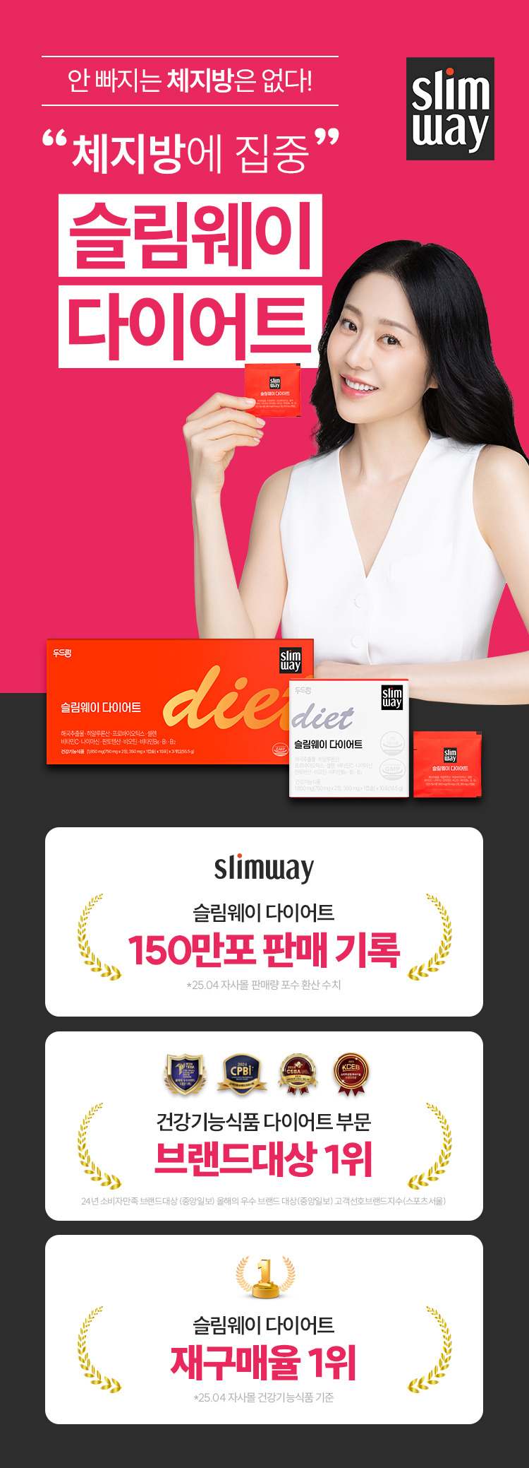 슬림웨이 다이어트