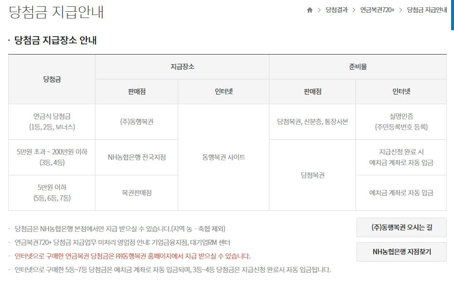 연금복권 온라인 구매