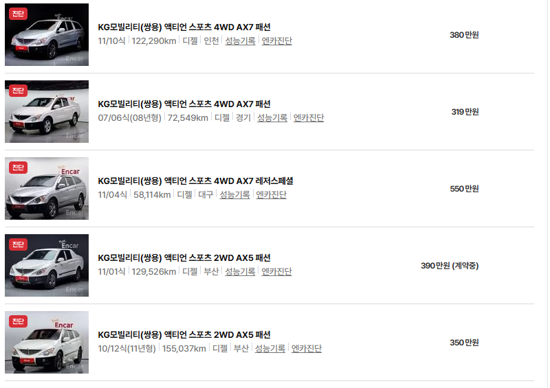 쌍용 액티언 중고차 가격 시세표 유지비