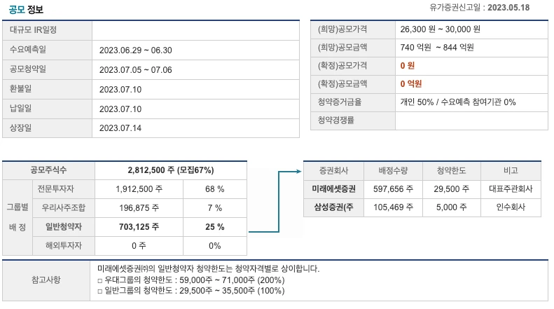 공모정보