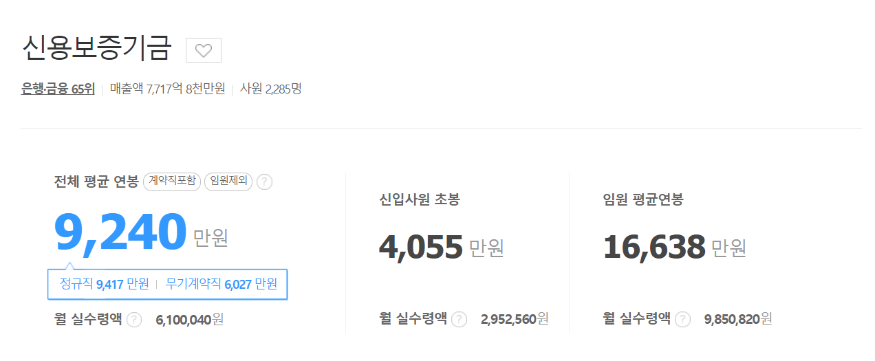 연봉정보