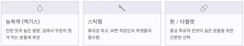 홈삼 제품 형태