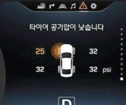 타이어공기압 적정범위 경고등 센서(TPMS) 등 알아보기 (최신 Ver)