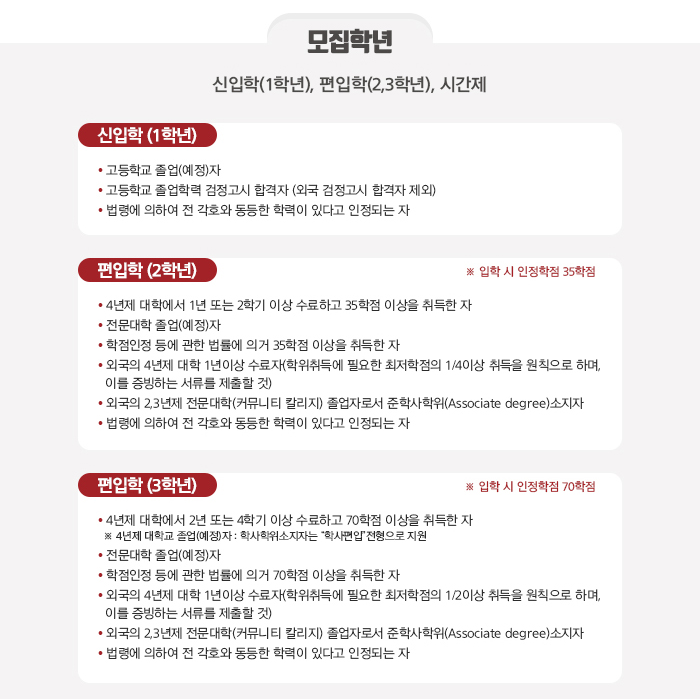 모집학년