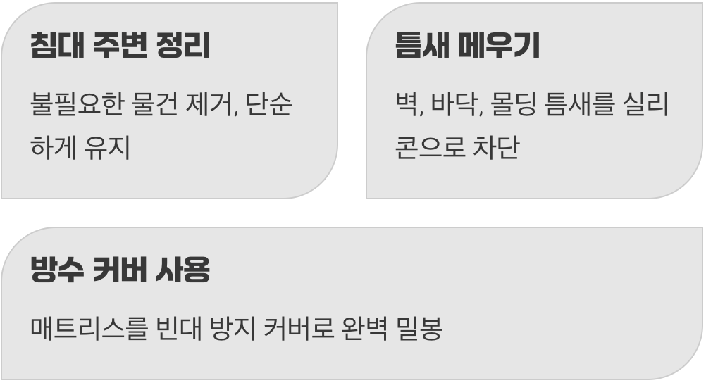 두 번째 꿀팁, 그들이 살 수 없는 집 만들기