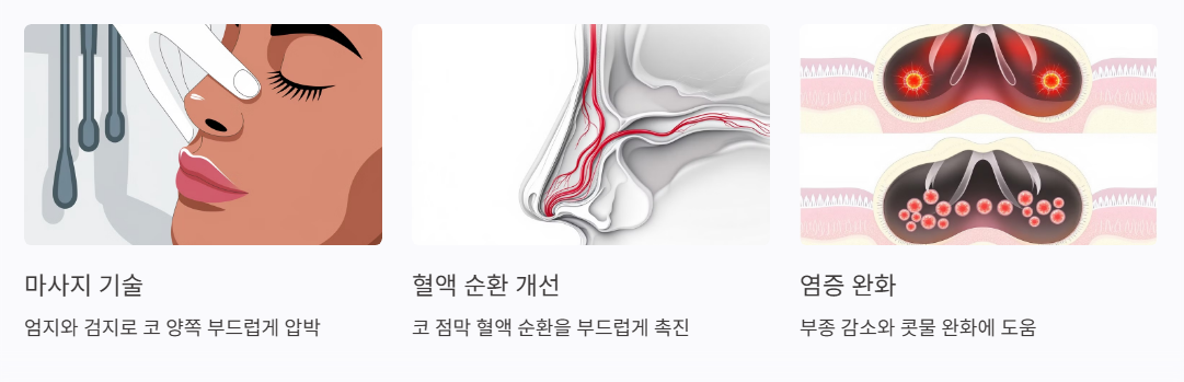 코 압박 마사지로 혈액순환 돕기