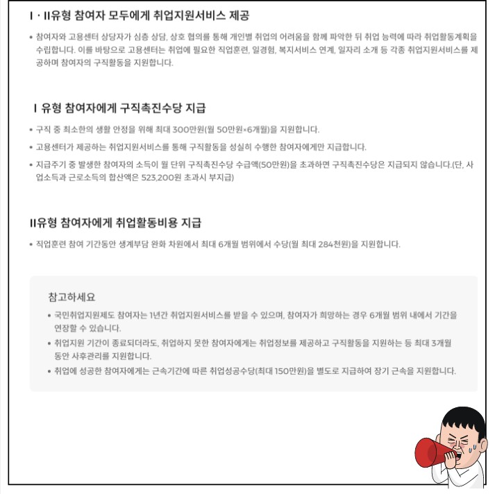 취업활동비용-지원내용-정리