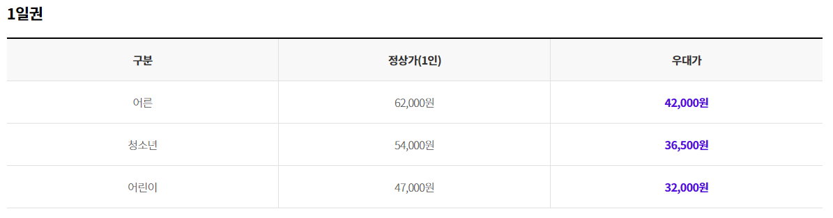 롯데월드-할인-방법-교복할인