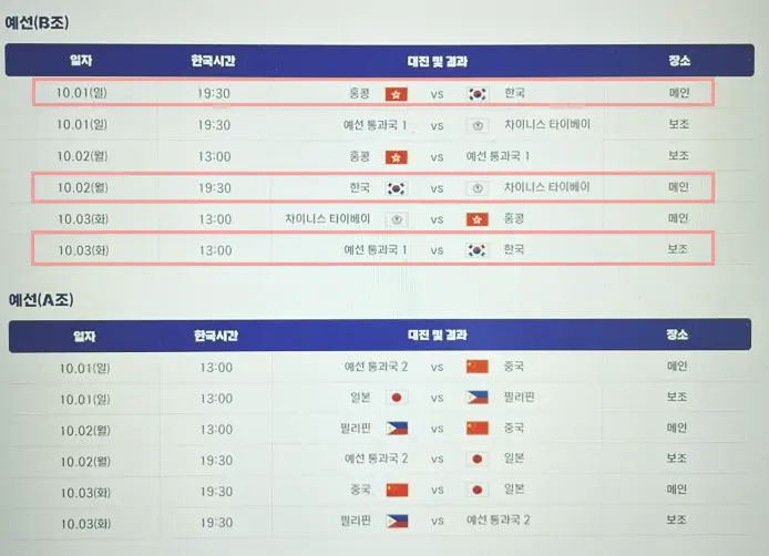 항저우 아시안게임 야구