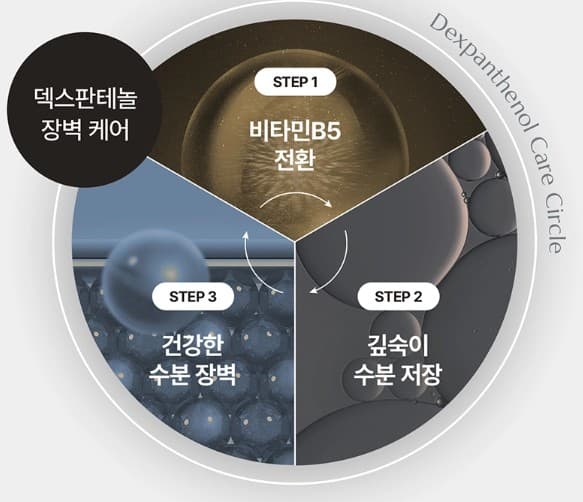 마데셀 크림 성분
