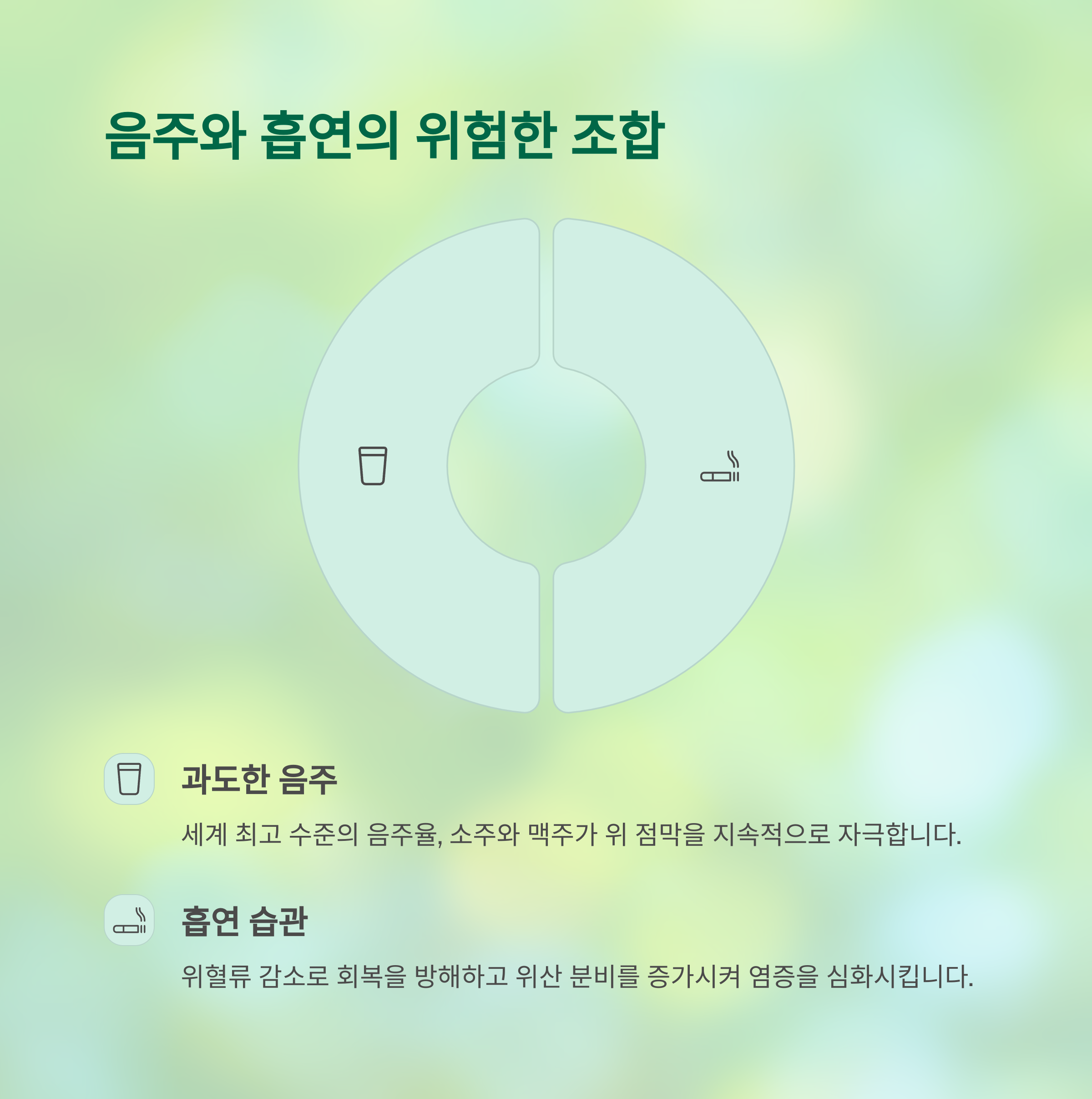 한국인 위장병 1위 국가가 된 숨겨진 원인 충격 공개 - 위염·역류·소화불량까지, 왜 한국인은 위장에 약할까? - 음주와 흡연이 위를 망치는 최악의 조합 한국인 위장병 1위 국가가 된 숨겨진 원인 충격 공개 - 위염·역류·소화불량까지, 왜 한국인은 위장에 약할까? - 음주와 흡연이 위를 망치는 최악의 조합