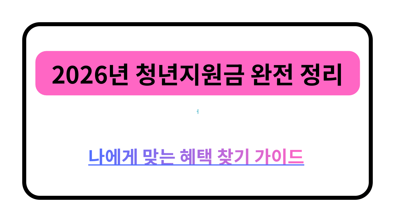 2026년 청년지원금 종류 및 혜택 요약 안내 썸네일