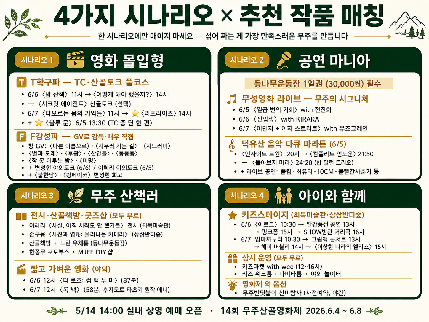 무주산골영화제를 즐기는 4가지 시나리오와 추천 작품 매칭