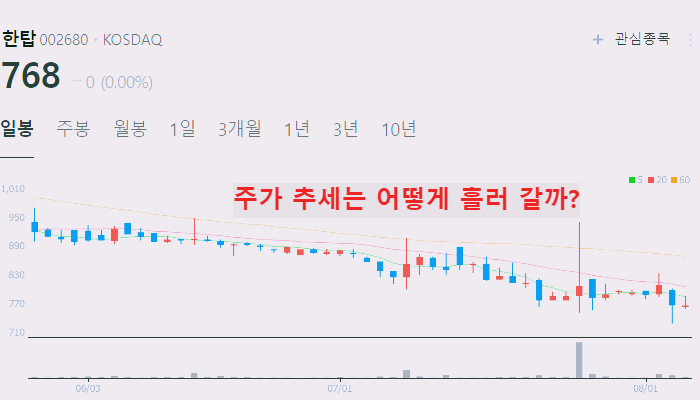곡물 사료 관련주 대장주 10종목 정리