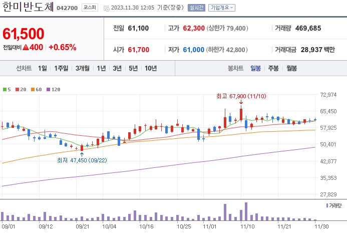 한미반도체_042700