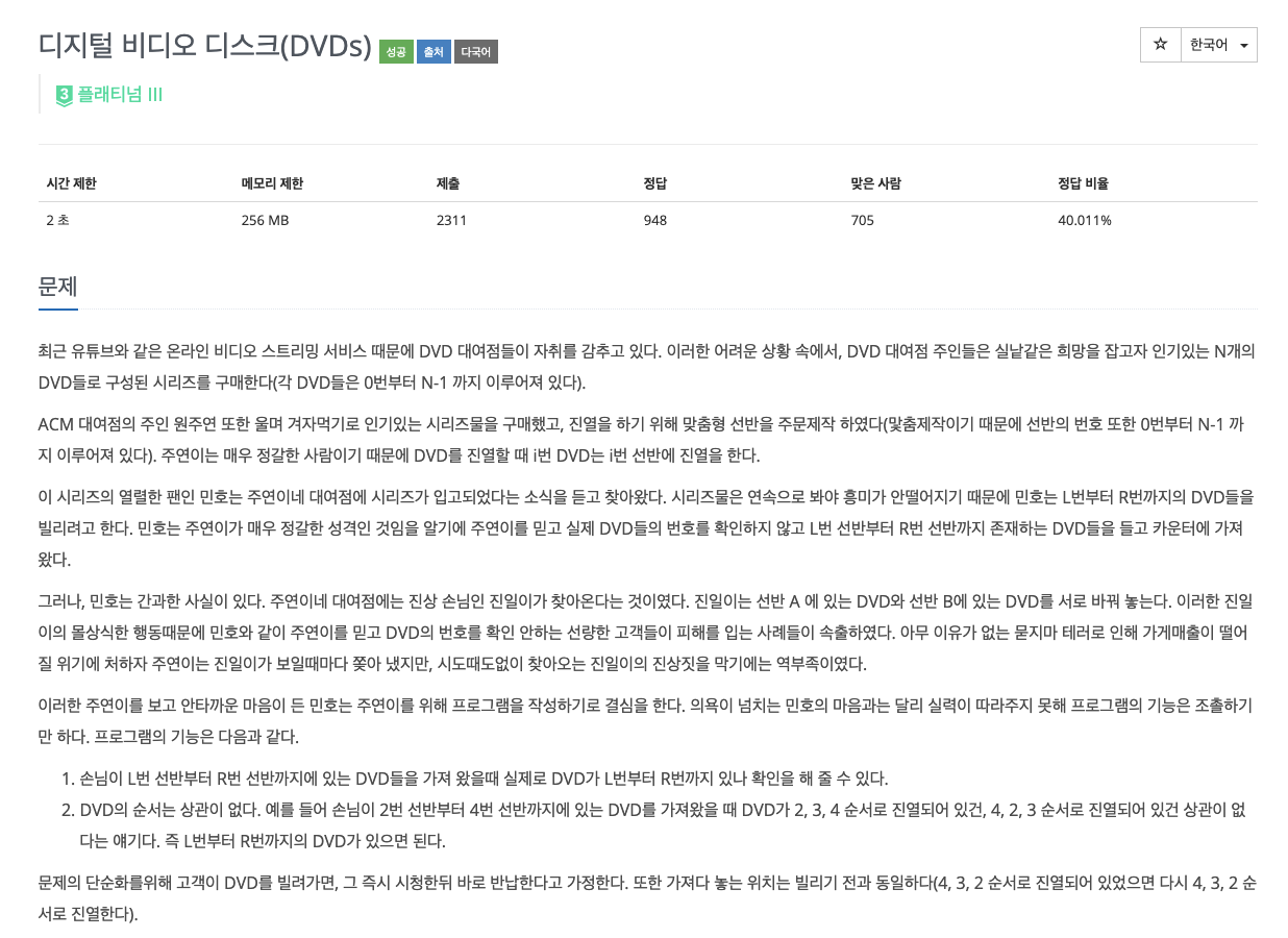 article thumbnail image