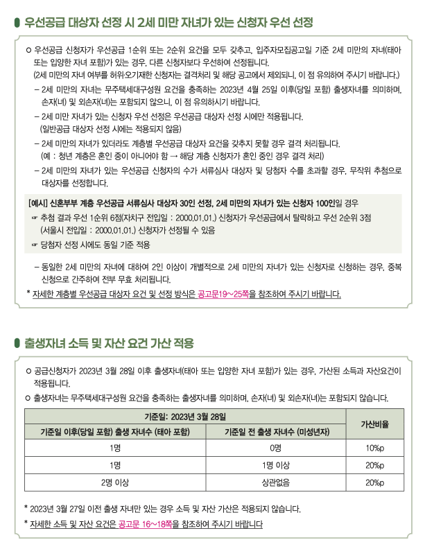 서울 행복주택, 서울 행복주택 공급위치, 서울 행복주택 일정,서울 행복주택 자격, 서울 행복주택 신청조건,2025 행복주택, 서울 행복주택, 행복주택 모집, 행복주택 위치, 행복주택 자격, 행복주택 청약, SH공사, 임대주택, 청년주택, 신혼부부주택