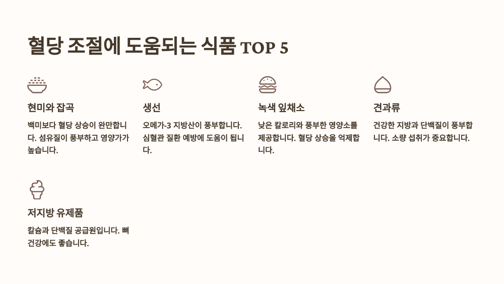 혈당 조절에 도움되는 식품 TOP 5