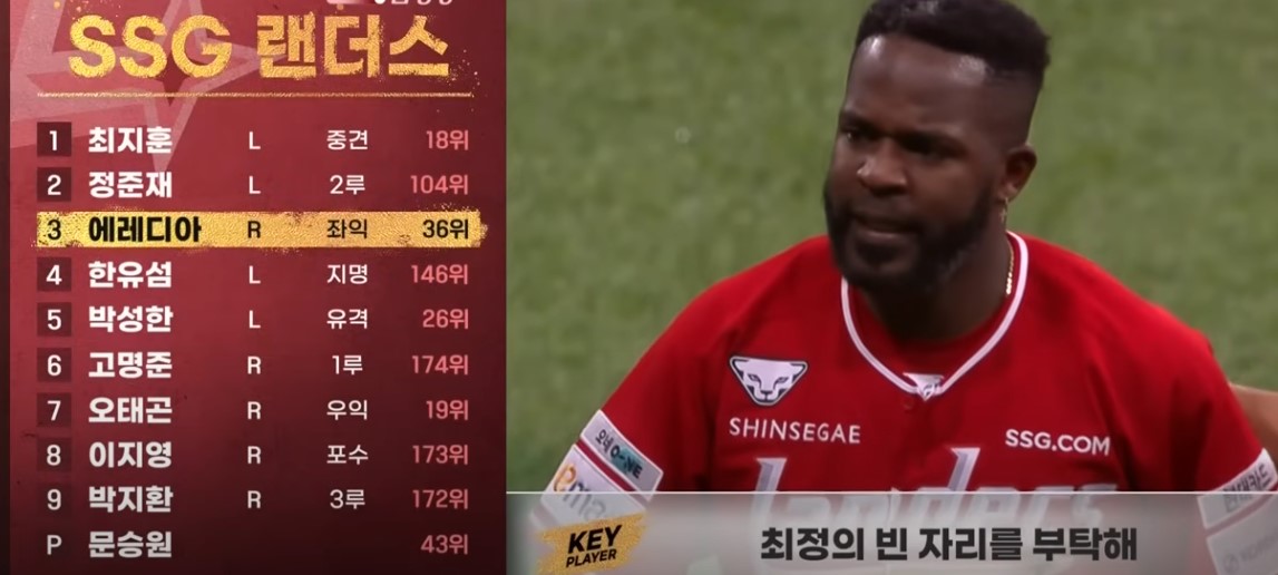 2025 프로야구 키움 vs SSG