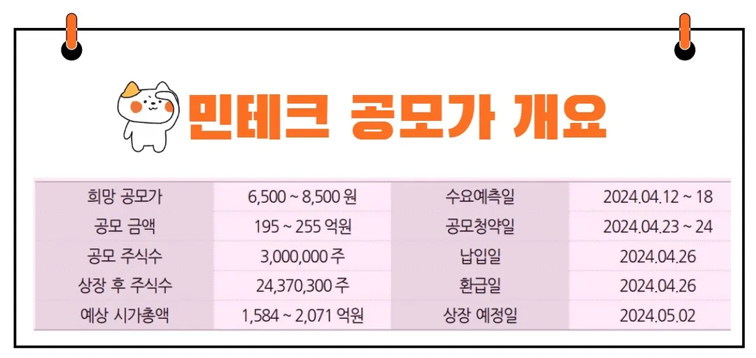 민테크공모주개요