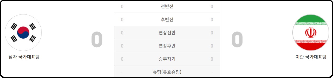 알트태그-2017년8월31일 A매치 경기 결과
